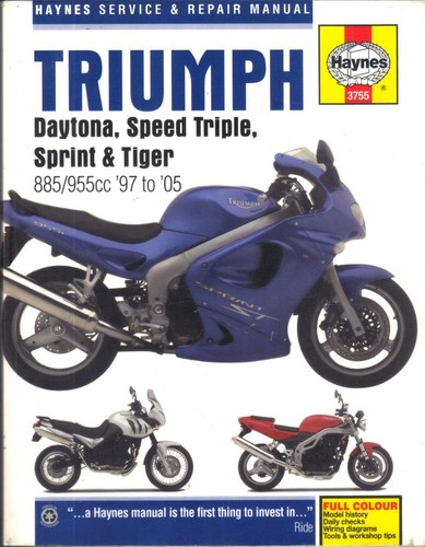 Triumph speed - triumph,